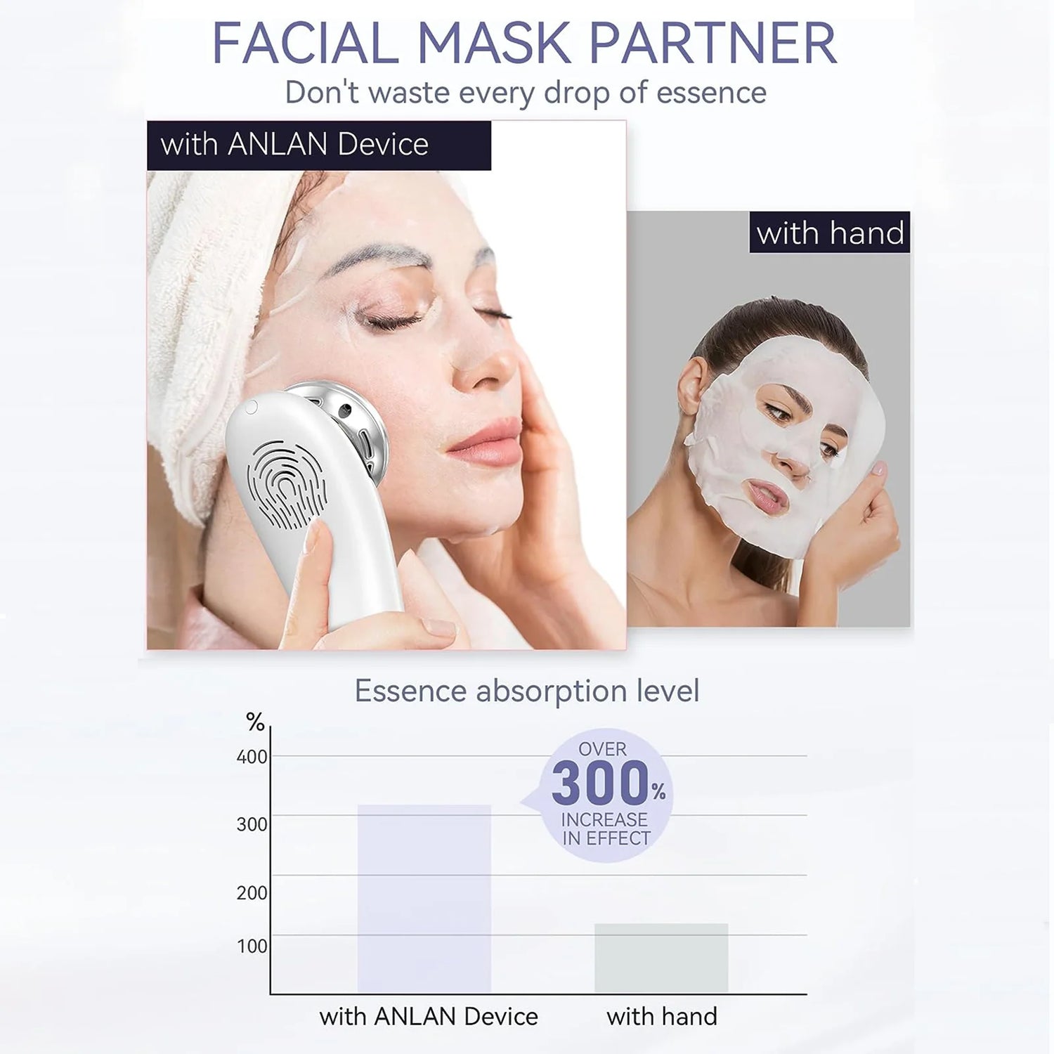 ANLAN EMS Facial Massager LED Light Face Lifting Skincare Wrinkle Removal Skin Tighten Hot Cool Compress Skin Care Beauty Device